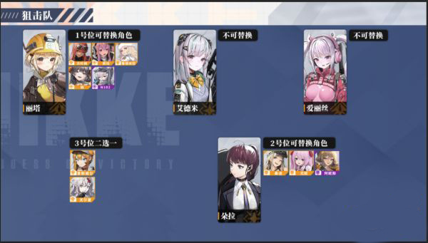 阵容推荐3