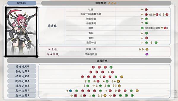 墨斗手机版打蜘蛛精连招分享3