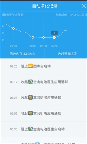 怎么用截图2