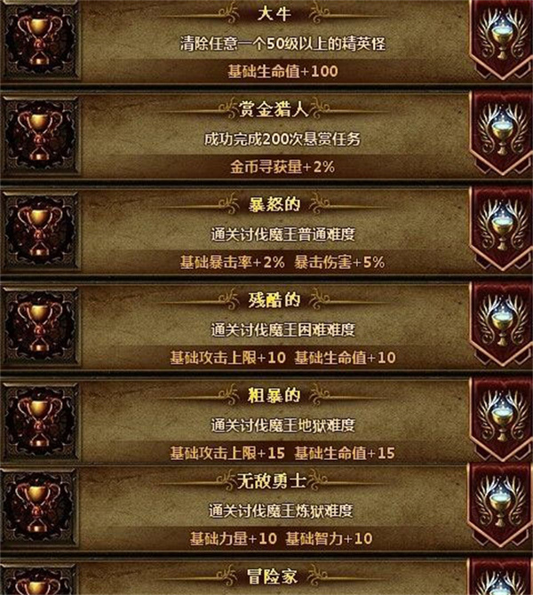暗黑世界官方下载手机版成就系统介绍