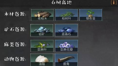 新手攻略截图4