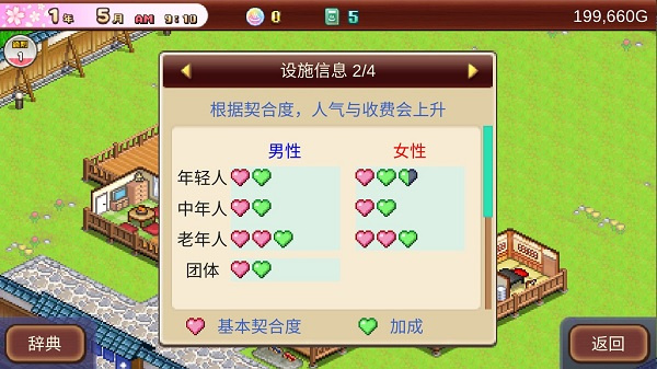 人气攻略4