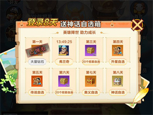 角色系统介绍9