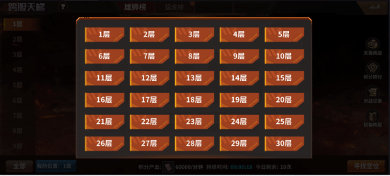 跨服天梯攻略截图2