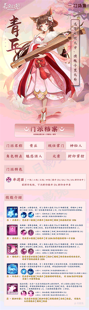 长安幻想电脑版官服最强攻略截图1