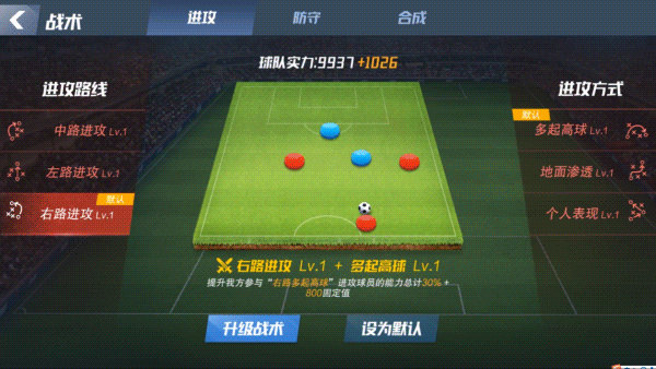 球星培养介绍3