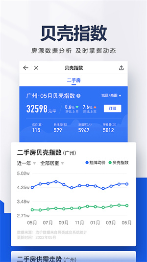 贝壳找房电脑版2