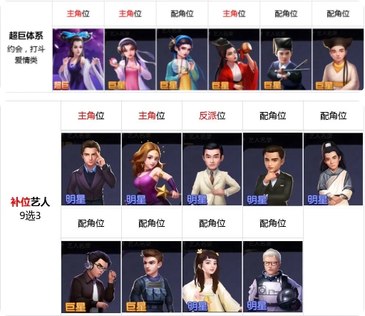 影业梦想家电脑版古装片保姆级攻略6