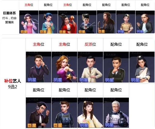 影业梦想家电脑版古装片保姆级攻略7