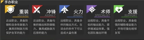 高能手办团手游职业搭配攻略1