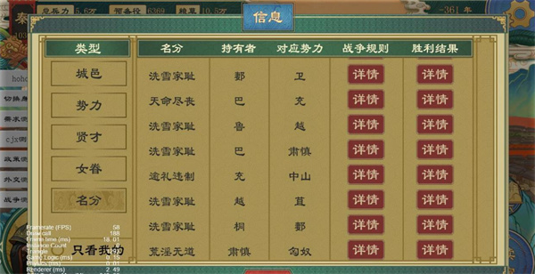 王朝制度介绍1