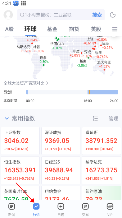 新浪财经电脑版如何查看行业数据？1