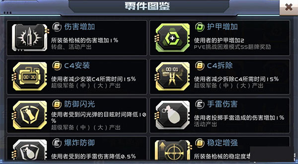 零件使用数据分析和推荐1