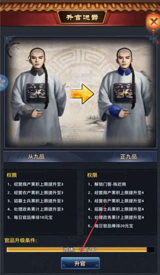 获得政绩6