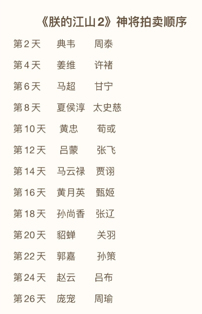 武将拍卖时间表截图