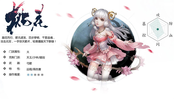 桃花