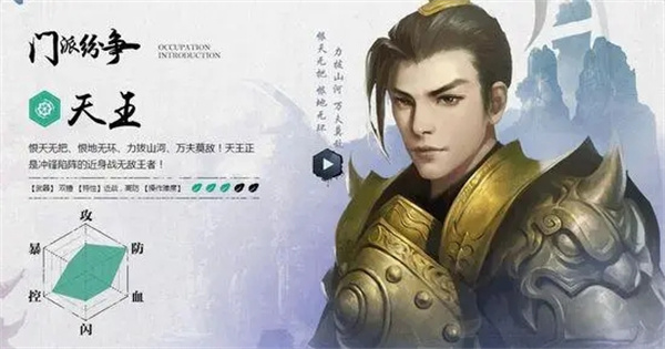 天王