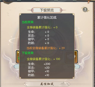 装备攻略3