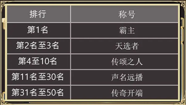 天堂之圣灵游戏攻略3
