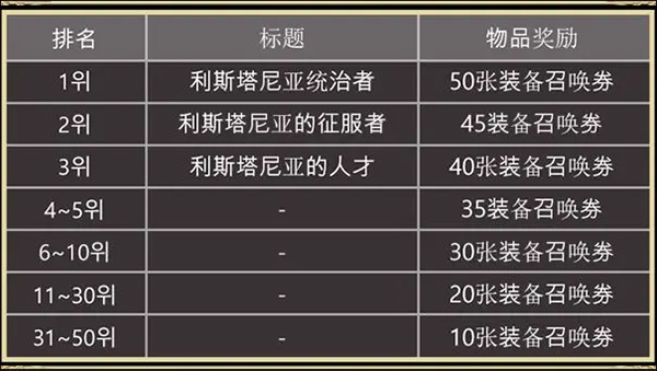 天堂之圣灵游戏攻略8