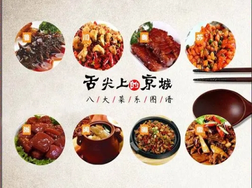八大菜系加成玩法截图1