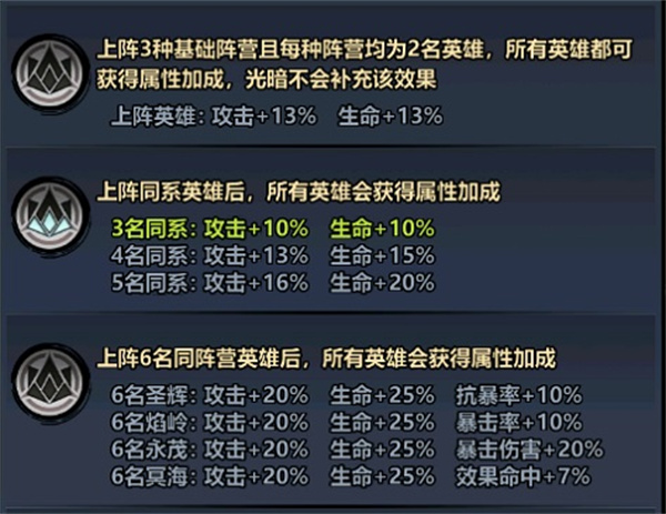 羁绊克制关系介绍截图2