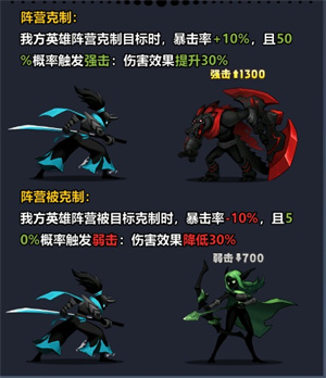 羁绊克制关系介绍截图4