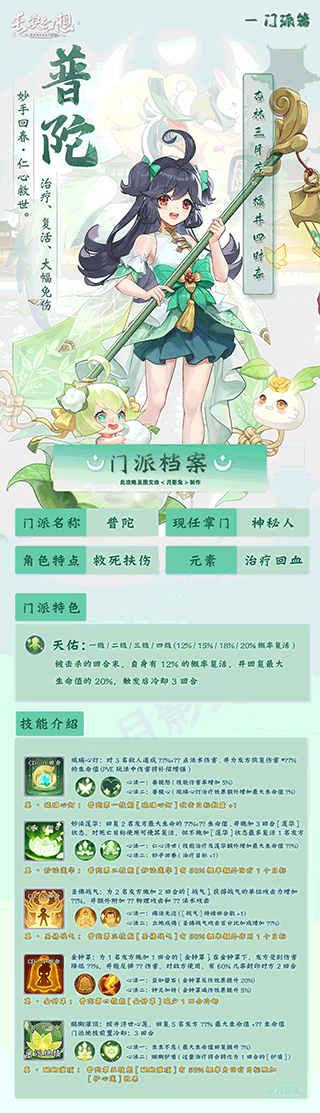 普陀截图