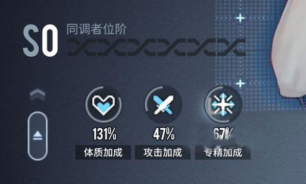 怎么玩7