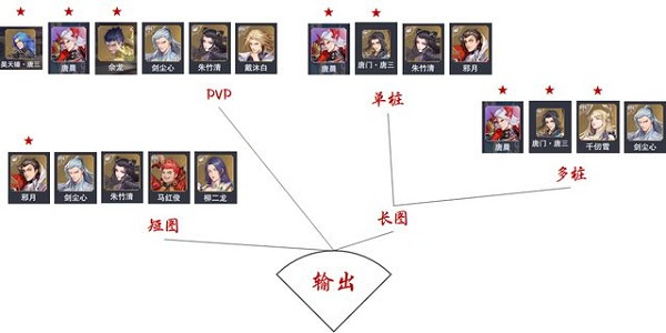 游戏攻略截图3