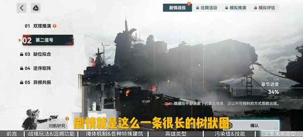 新手攻略2