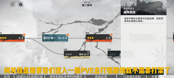 新手攻略3