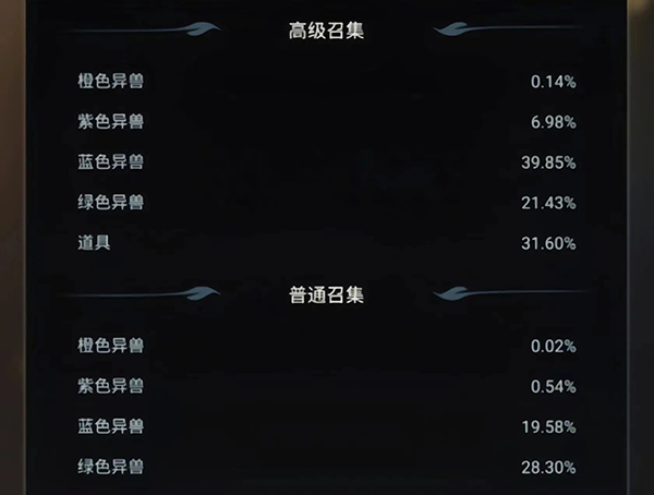 野兽领主新世界电脑版异兽培养攻略
