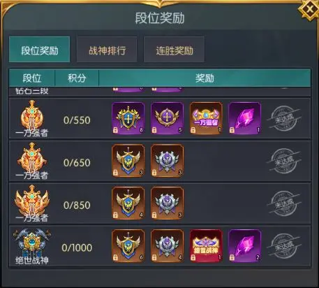 天梯赛攻略截图2