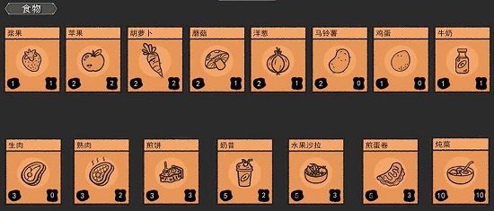 卡牌介绍3