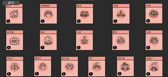 卡牌介绍4