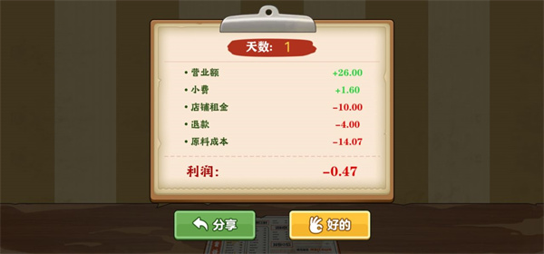 我的煎饼摊电脑版游戏攻略6