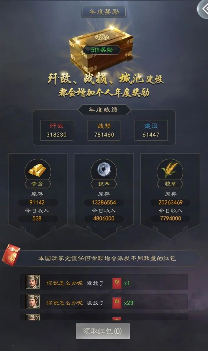 国家分红介绍截图