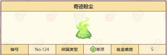 奇迹粉末配方大全截图
