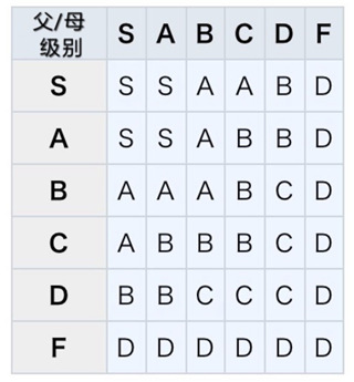 婚姻相关介绍截图