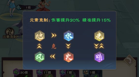 玩法攻略截图