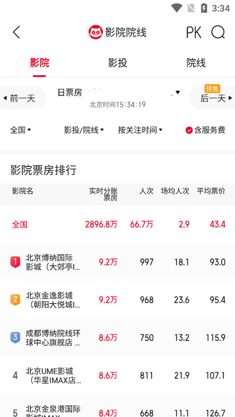 实时票房影院排名查看方法2