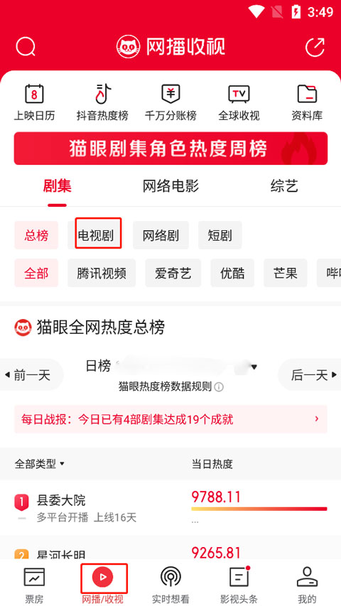 看电视剧播放量1