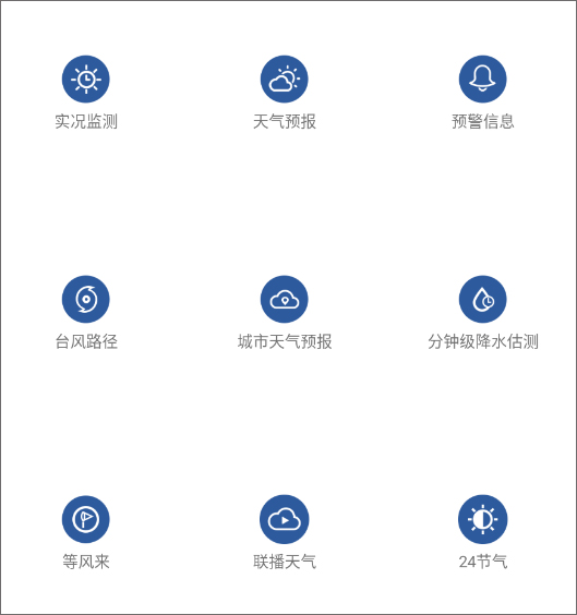 怎么使用7