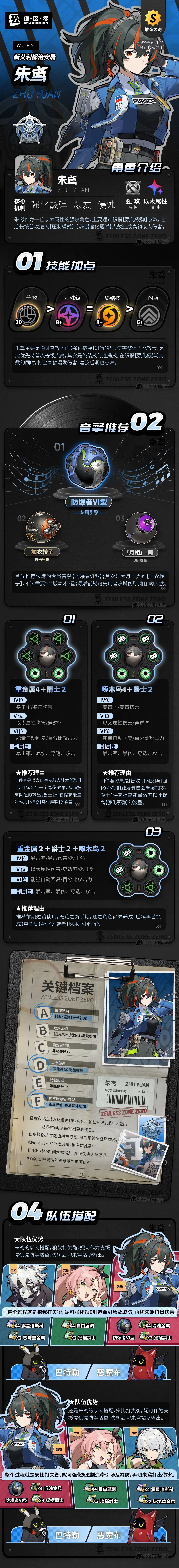 朱鸢该搭配队伍攻略截图4