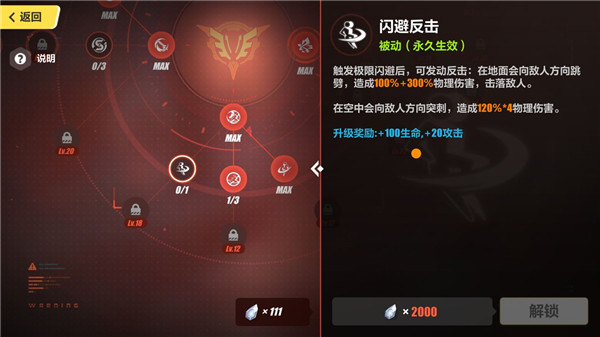 游戏攻略截图1