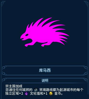 库马西