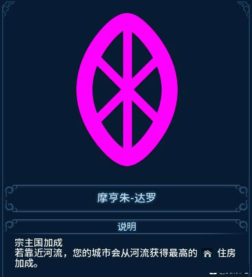 摩亨朱达罗