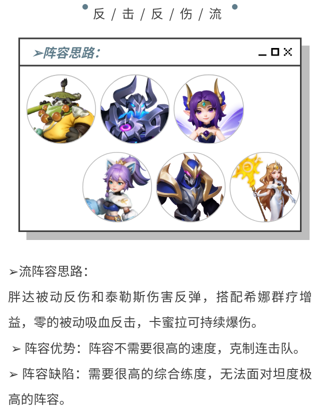 我的魔法英雄伙伴电脑版战斗流派组队分享1