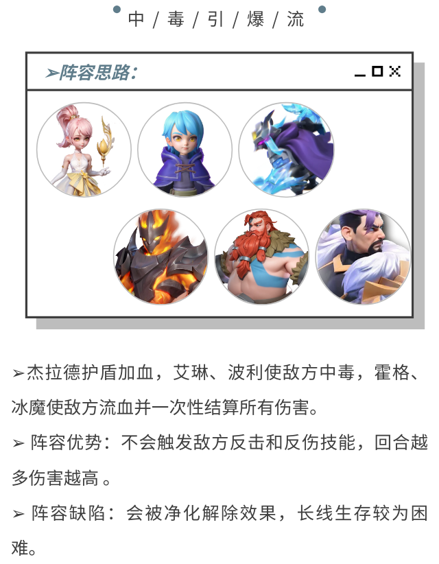 我的魔法英雄伙伴电脑版战斗流派组队分享3